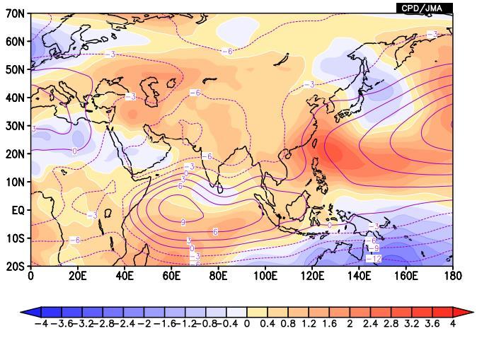 (b) The contours indicate the 850-hPa stream function at intervals of 4 106 m2/s, and the color shading indicates 850-hPa stream function anomalies from the normal.