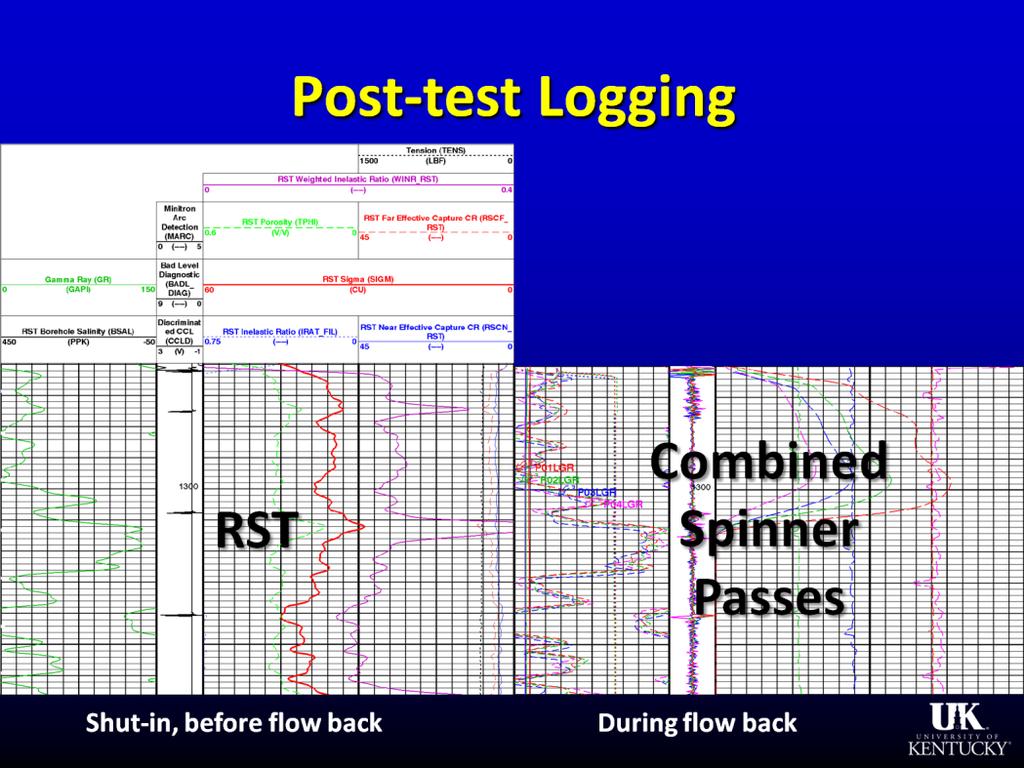 Presenter s notes: The post-test logging suite included a second RST run in