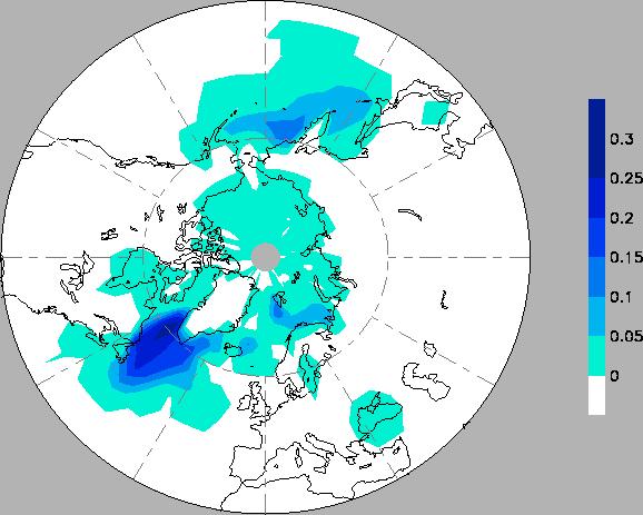 Model as a constructive tool Simulated differences of ice coverage, in
