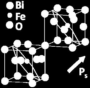 [51]. In thin film studies, Wang et al. found that BFO has promising properties, with a remnant polarization of 50 60 µc/cm 2 and a piezoelectric coefficient of 70 pm/v [50]. Fujino et al.