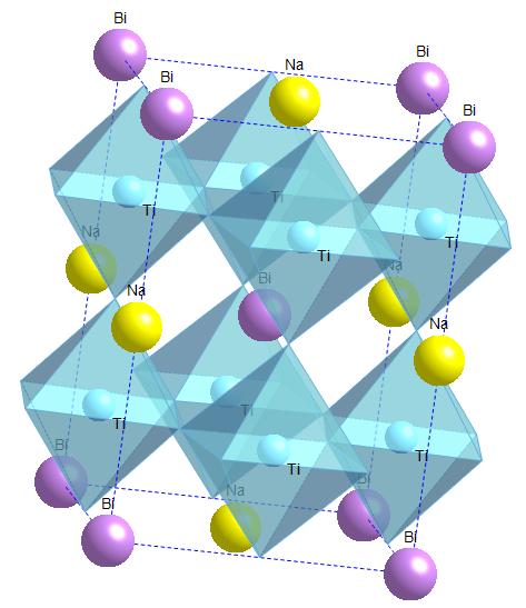 Sensors 2010, 10 1941 Figure 3. Schematic of the pseudo-cubic NBT perovskite structure.