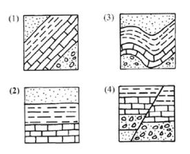Question #17 Use the diagrams below which show cross sections of exposed bedrock to answer the question. Which cross section of bedrock shows evidence of faulting?