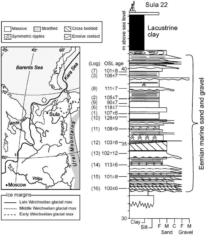 A.S. Murray et al. / Quaternary Geochronology 2 (27) 12 19 13 et al., 2).