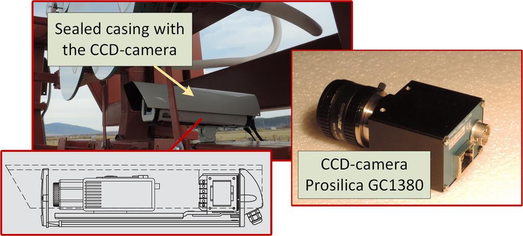 Software for the TAIGA-IACT telescope pointing To perform the calibration measurements and determine the accurate position of the telescope in the sky a CCD-camera Prosilica GC138 was installed on a
