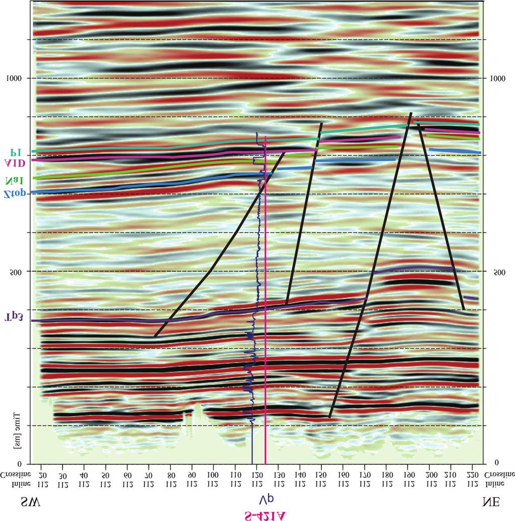 36 M. Król, K. Cichostêpski, J. Dec & K. Pietsch Fig. 2. Seismic time profile inline 112 THEORY The measure of seismic attenuation is the Q factor (quality factor).