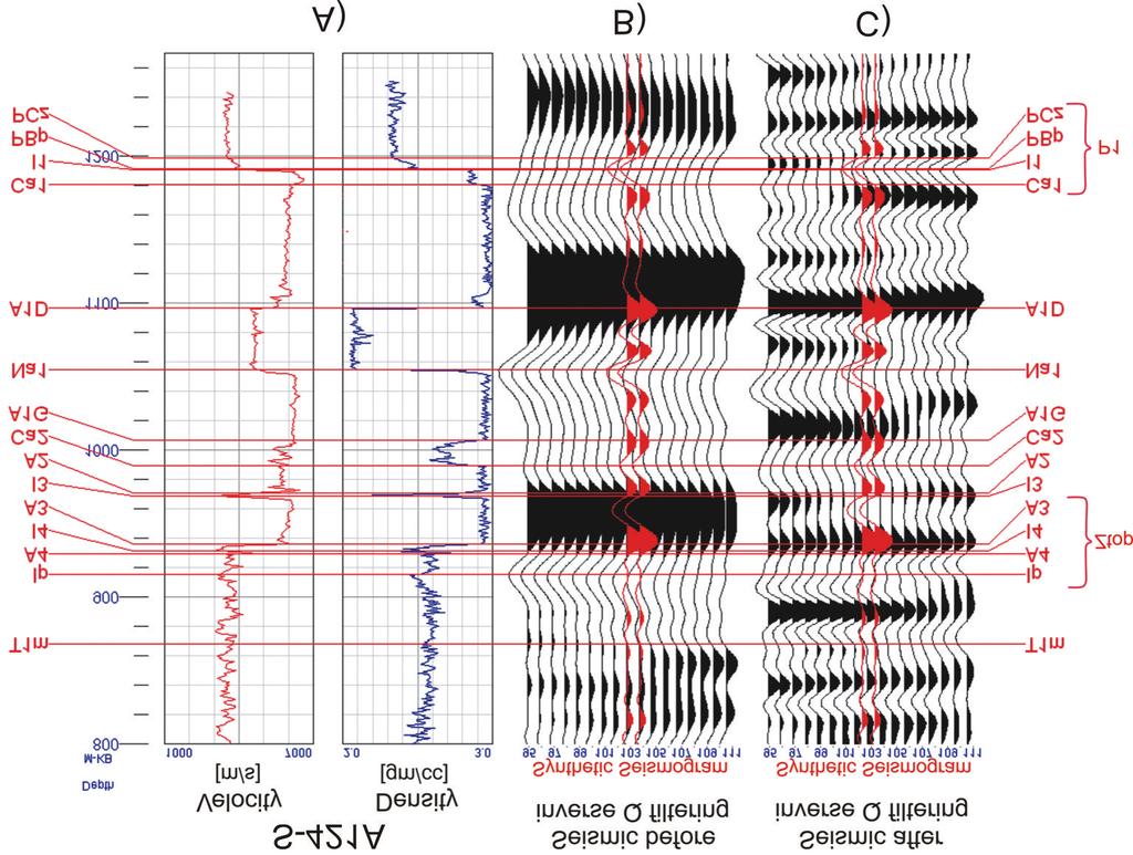 Application of inverse 3 filtering for improvement of seismic resolution... 41 seismogram, the recorded seismic section and the section after the inverse Q filtering (Fig. 6).