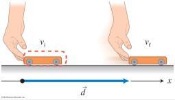 mv i + W = mv f NEW COMBINATION OF PHYSICAL QUANTITIES: mv KINETIC ENERGY KE = mv KINETIC ENERGY KE = mv The energy of an object of mass m moving at speed v.