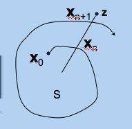 Figure 3: Another example of an orbit begining at x 0 crossing S over time.