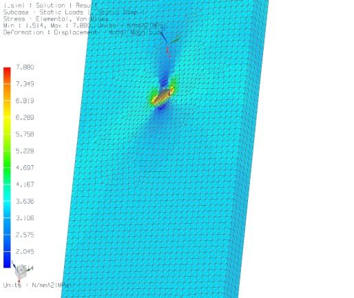 Finite Element Analysis (FEA) results The distribution of stresses/stress contours around holes for
