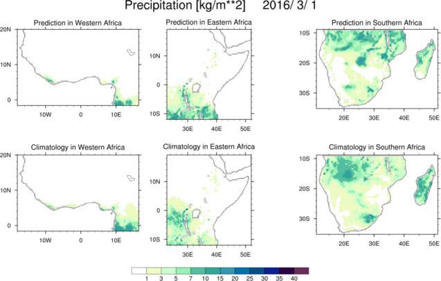 Application for Africa Daily Data in African 3 Regions for Crop Model 2m Maximum Temperature