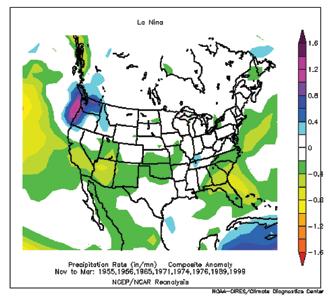 El Niño and La Niña mean precipitation rate anomalies, or departures from average,