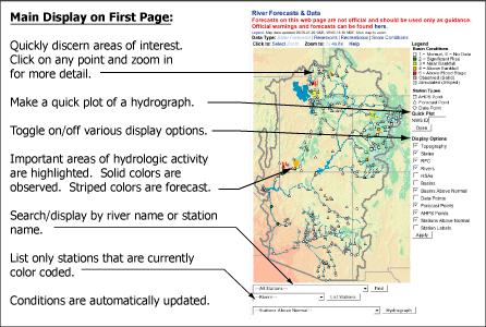 Figure 2. Interactive map of the Colorado River Basin as seen on the CBFRC website. Text explains all the interactive user choices.