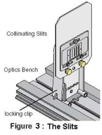 EQUIPMENT SET-UP It is important that the light reaching the diffraction grating is made up of parallel beams.