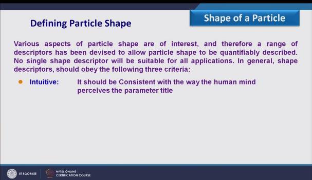 (Refer Slide Time: 05:45) The parameter title for example if I am having the square shape of a smooth surface I am having the square shape of irregular surface so definitely I can say that their