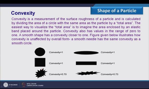 (Refer Slide Time: 12:24) So we can equate the circle area with the particle area divided by total area so in other word the convexity can be defined as the particle area divided by total area how we