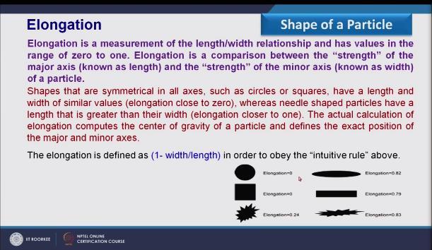 (Refer Slide Time: 14:13) It is 1 minus width over length in order to obey the intuitive rule that is while seeing what should be the value of it like if I define the elongation we can very well