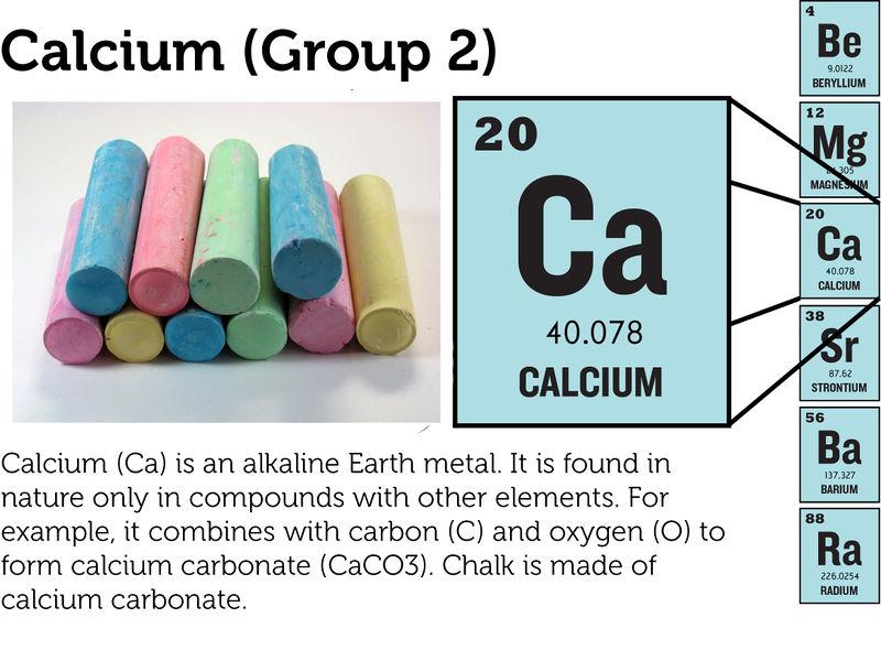 www.ck12.org Chapter 6. Periodic Table FIGURE 6.10 The alkaline Earth metals make up group 2 of the periodic table. FIGURE 6.11 All the elements in groups 3 12 are transition metals.