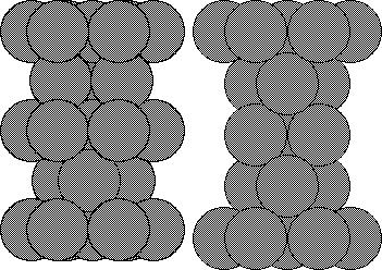 Likewise, there is only one way to produce a repeat pattern in three layers of hexagonally closest packed planes: (ABC) = CCP.