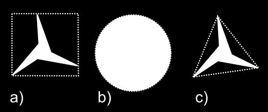 POGLAVLJE 6. NAPREDNE DETEKCIJE SUDARA 29 Slika 6.1: Obujmice a) Obujmica oblika kvadra. b) Obujmica oblika sfere. c) Konveksni omotač.