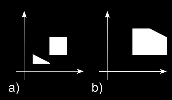 POGLAVLJE 6. NAPREDNE DETEKCIJE SUDARA 36 6.3 GJK algoritam Provjeru sudara dvaju konveksnih omotača vršiti ćemo GJK(Gilbert Johnson Keerthi) algoritmom.
