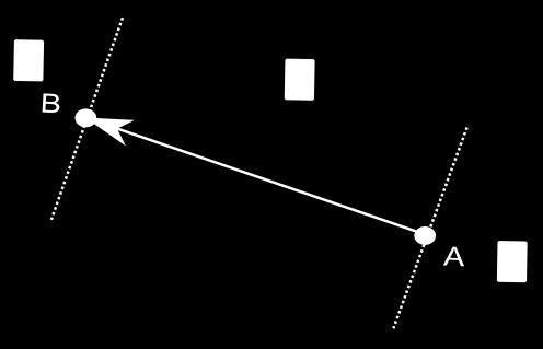 POGLAVLJE 6. NAPREDNE DETEKCIJE SUDARA 42 6.3.1.1 Simpleks sa dvije točke Kada se simpleks sastoji od dviju točaka one tvore liniju.