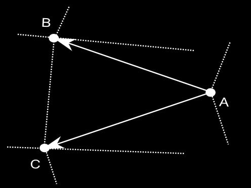 POGLAVLJE 6. NAPREDNE DETEKCIJE SUDARA 43 na liniju BC od kojih jedna prolazi kroz točku B, a druga kroz točku C.