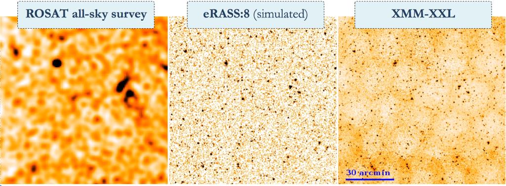 erosita Extragalactic sky Image credits: MPE, erosita_de consortium, XMM-XXL