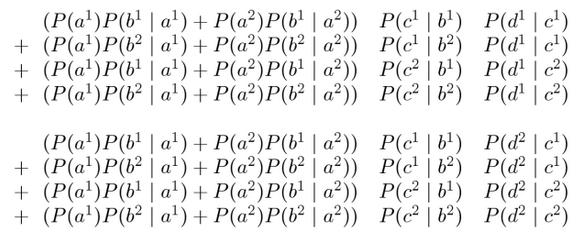 First Transformation of sum Same structure is repeated throughout table Performing the same transformation we get the summation for P(D) as Observe certain