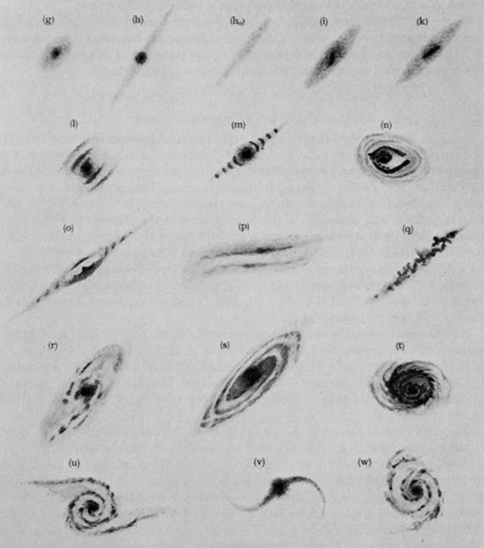 2 Galaxy morphology and classification Galaxy classification is an important first step towards a physical understanding of the nature of these objects.