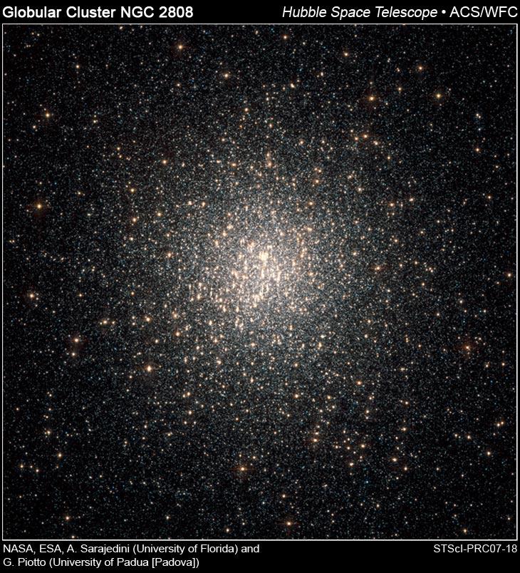 Globular of galaxies Globular cluster properties Masses Total mass M 1 10 4 M Star masses up to 0.
