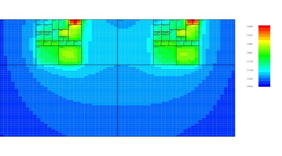 3.6 Understanding Thermal Modeling during Design-time With inputs of the configuration file, floorplan and power trace of a particular SPEC benchmark, gcc, I generated outputs of the temperature