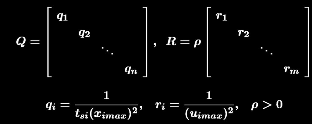 Linear Quadratic Regulator Typical penalty matrices selection: t si is the desired settling time of xi x imax