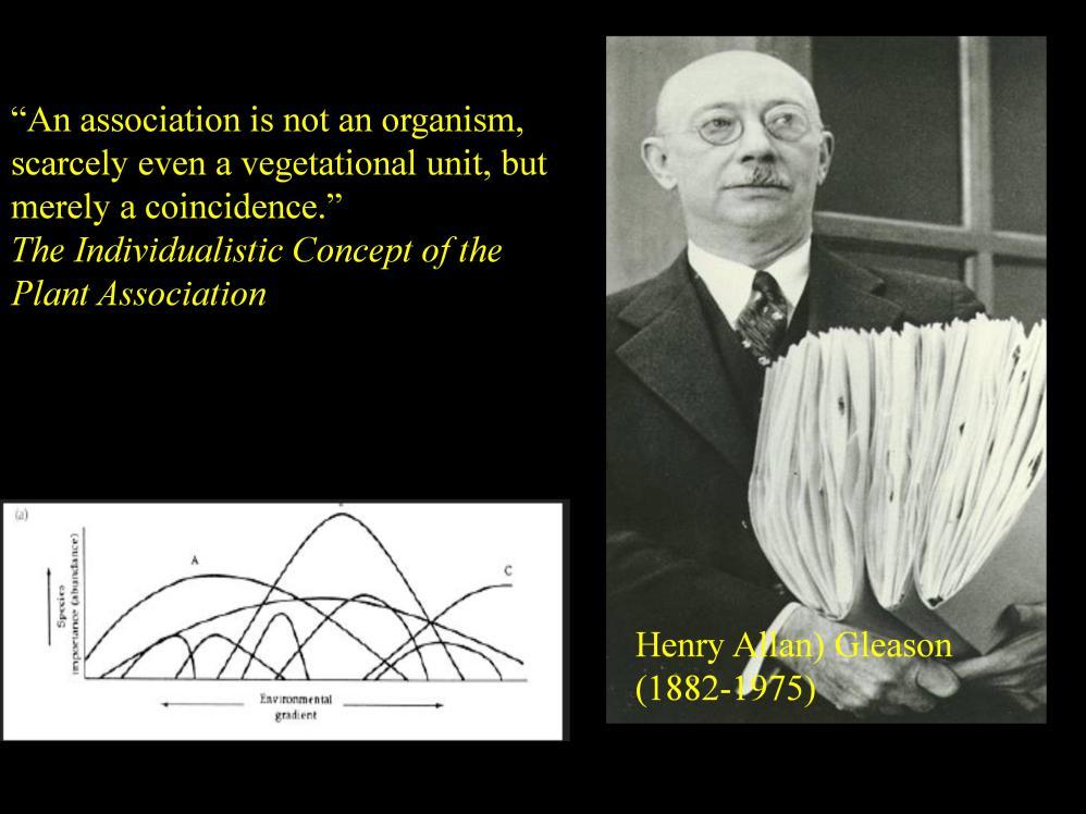 Henry Allan Gleason challenged Clements model in his 1926 paper, The individualistic concept of the plant association, in which he suggested that ecological and evolutionary understanding indicate