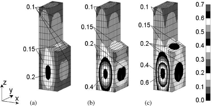 S. Maruyama et al. / Journal of Quantitative Spectroscopy & Radiative Transfer 73 (2002) 239 248 247 Fig. 6.