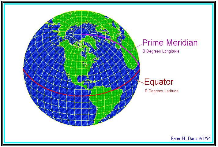 (parallels) 0 º -90 º Longitude (meridians) 0 º - 180 º Defines