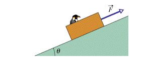 15. (10 points) A loaded penguin sled weighing 65 N rests on a plane inclined at angle θ = 23 to the horizontal (see the figure).