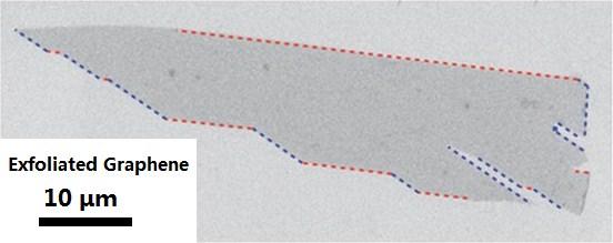 now, with a size of up to 100 µm [1] (Figure 2-2). So they are considered pristine graphene which can be used to compare performances and structures of graphene prepared by other methods.