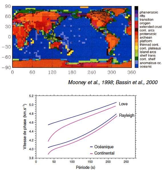 Crustal model: Improvement of the crust2.0 Model (Bassin et al.