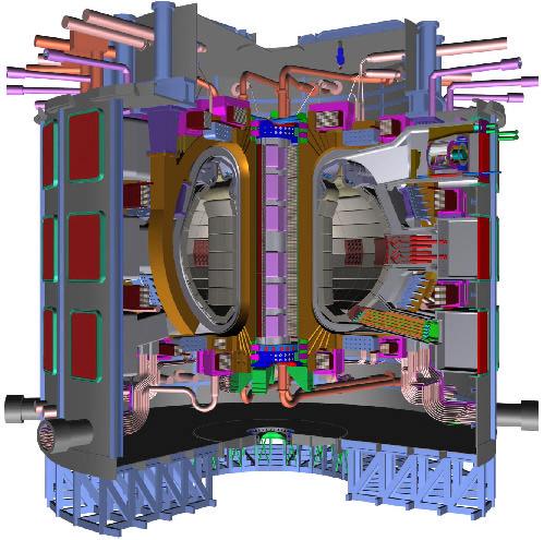 To achieve extended burn in inductively driven plasmas at Q > 10 (Q is the ratio of generated fusion power over the input power); To aim at demonstrating steady-state operation by non-inductive