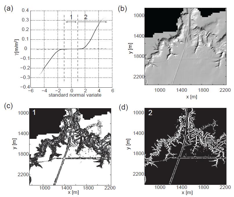 Identification of likely channelized pixels in engineered landscapes
