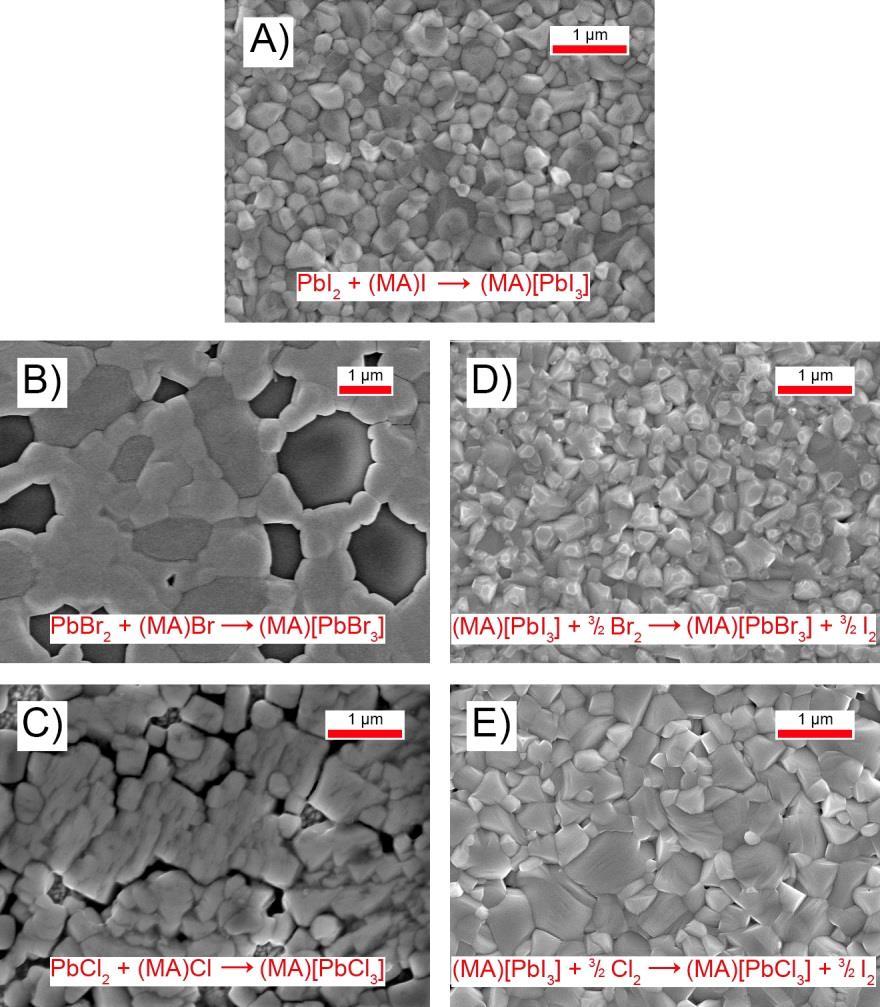 simple way to transform high-quality films of (MA)PbI3 to equally good (MA)PbX3 (X = Cl or Br) films without purification or annealing steps[41] The perovskite (MA)PbBr3 has been targeted as the