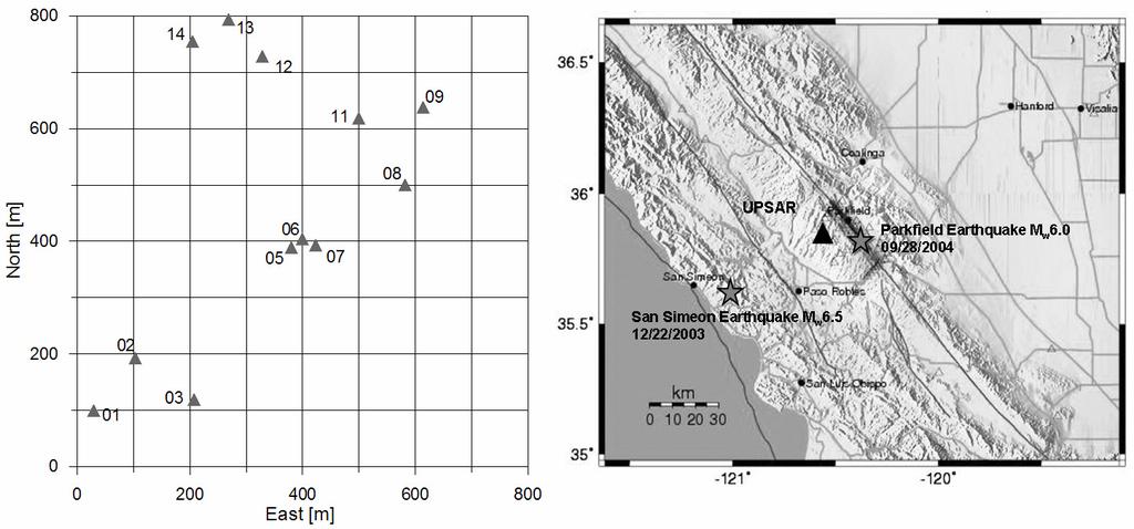 Chapter 4. Spatial interpolation of displacement records from dense seismic networks synchronization was carefully checked across the whole array, enabling the use of relative differences.