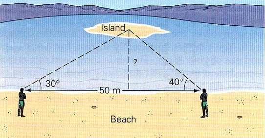 In the following examples we can find some of the uses of Trigonometry, as for example, getting the distance between the beach and the island in the picture below: Remember these clues before solving