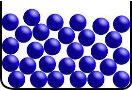 definite shape and volume their atoms are tightly packed in