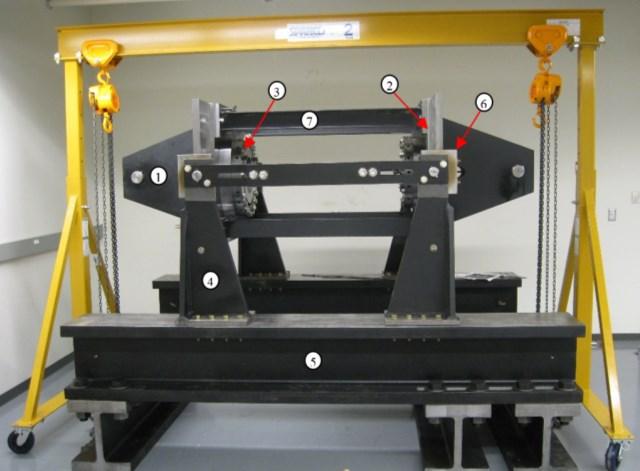 BENDING TEST OF THERMOPLASTIC COMPOSITE CONE 3.1 Structural components The structural parts of the set up are shown in Figure 3 and the description of its components comes after.