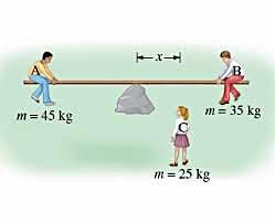 What is the gravitational torque on the beam about the axis through the hinged end when the beam is in the (a) middle position, (b) lower position, and (c) upper position? 72.