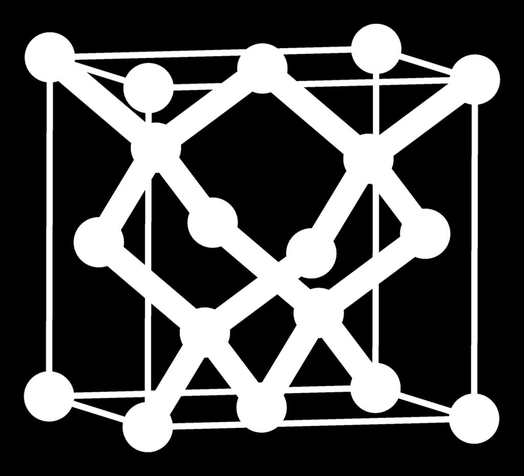 lattice + basis Modern VLSI technology
