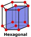 2. Hexagonal System 58 Only one Bravais lattice Symmetry
