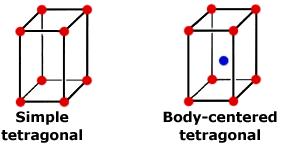 3. Tetragonal System 60 Two Bravais lattices
