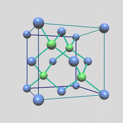 GaAs 76 Green = Ga-atoms, Blue = As-atoms Equal numbers of Ga and As ions